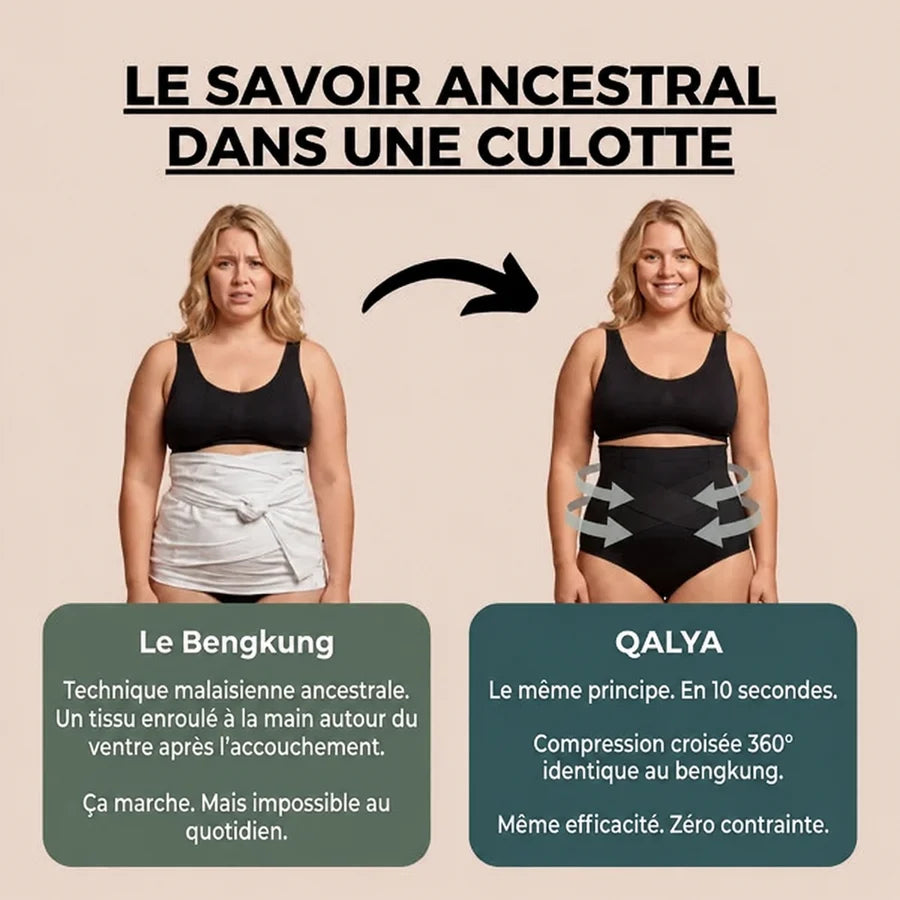 Vesotai Sculpt™ — Culotte Gainante Compression 360°