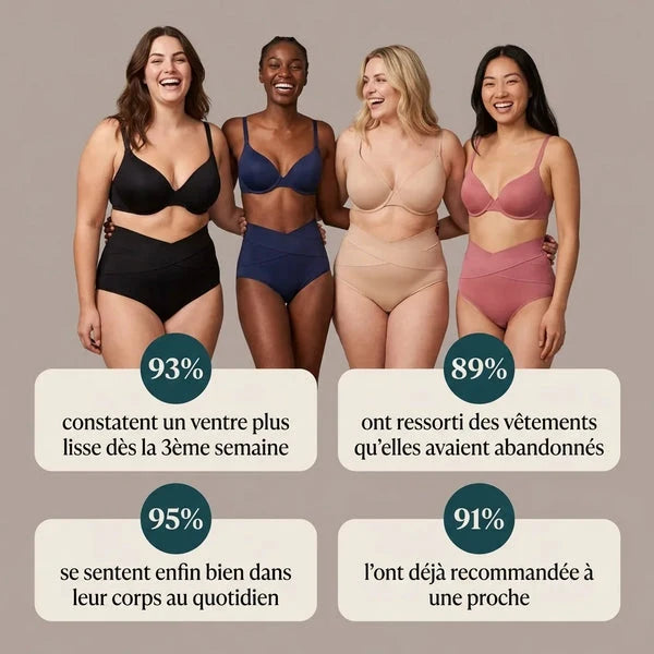 Vesotai Sculpt™ — Culotte Gainante Compression 360°